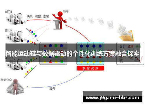 智能运动鞋与数据驱动的个性化训练方案融合探索